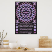 POSTER MANDALA 3 AVEC POÈME (Cuisine)