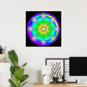 Poster Mandala celtique (Bureau à domicile)
