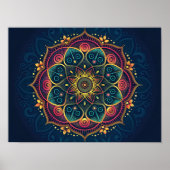 Poster Mandala numérique complexe : un kaléidoscope de co (Devant)