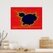 Poster mandelbrot (Cuisine)