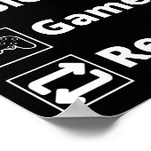 Poster Mangez la répétition du jeu de veille (Coin)