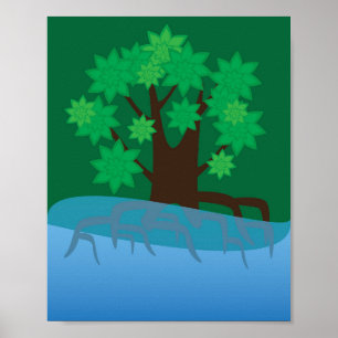 Poster Mangrove