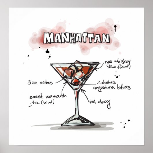 Poster Manhattan Drink Recette Conception (Devant)