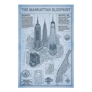 Poster Manhattan, États-Unis