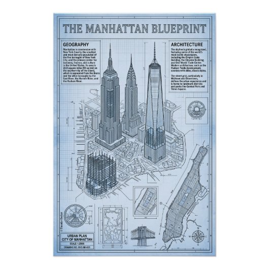 Poster Manhattan, États-Unis (Devant)