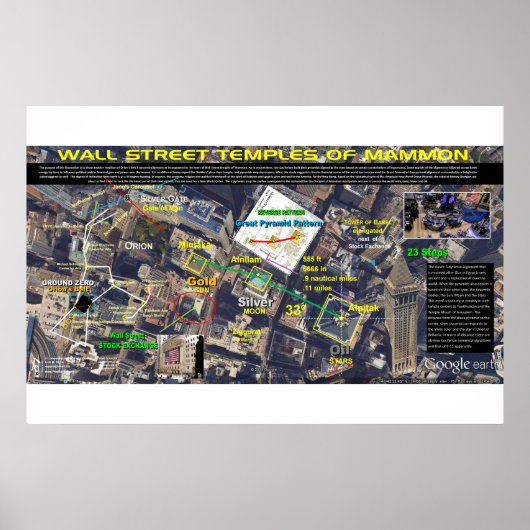 Poster Manhattan Orion Motif 4 (Devant)