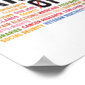 Poster Manifestation De Sécurité Sociale Et Medicare Pro (Coin)