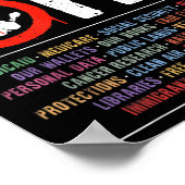 Poster Manifestation De Sécurité Sociale Et Medicare Pro (Coin)