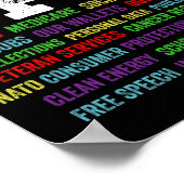 Poster Manifestation De Sécurité Sociale Et Medicare Pro (Coin)