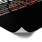 Poster Manifestation Vintage (Coin)