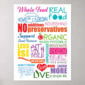 Poster Manifeste alimentaire complet (Devant)