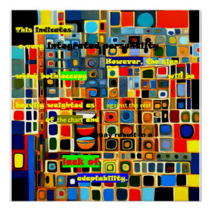 Poster Manque d'adaptabilité