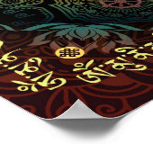 Poster Mantra Bouddha Shakyamuni (Coin)