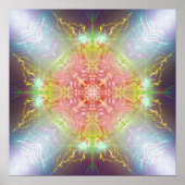 Poster Mantra de l'énergie (Devant)