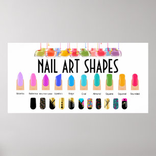 Poster Manucure