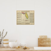 Poster Map Of Florida (Cuisine)
