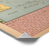 Poster Map of Mexico - "Our Southern Neighbor" (Coin)