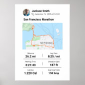 Poster Marathon | Demi-marathon Carte personnalisée Meill (Devant)