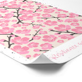 Poster Marché aux fleurs japonaises (Coin)