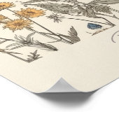 Poster Marché aux fleurs Rome No 3 Botanique (Coin)