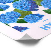 Poster Marché aux fleurs vintage Blue Hydrangea (Coin)