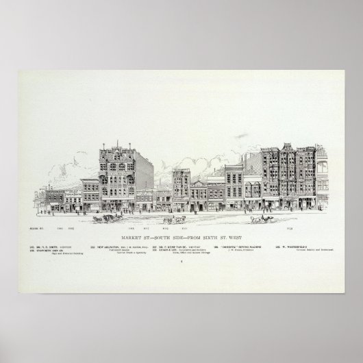 Poster Marché côté sud 6ème (Devant)