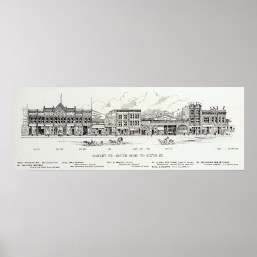 Poster Marché côté sud 6ème 2 (Devant)