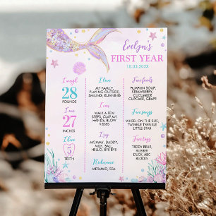 Poster Marche de sirène sous la mer Anniversaire Jalon