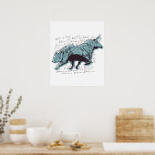Poster Marché Des Ours Et Des Bulles D'Investisseurs (Cuisine)