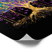 Poster Mardi Gras Carnaval des perles de la Nouvelle-Orlé (Coin)