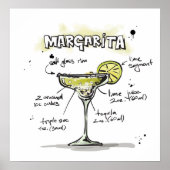 Poster Margarita Drink Recette Conception (Devant)