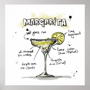 Poster Margarita Drink Recette Conception