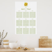Poster Mariage à thème Tournesol de Pays de Charme (Cuisine)