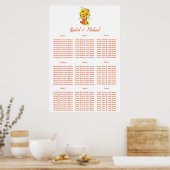 Poster Mariage à thème Tournesol rustique (Cuisine)