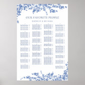 Poster Mariage Alphabétique Vintage bleu (Devant)