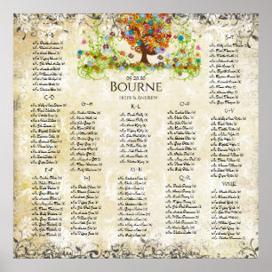 Poster Mariage de la branche côté forêt enchantée