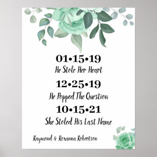 Poster Mariage du meilleur jour des Roses verts