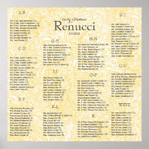 Poster Mariage en fleur Dahlia jaune Iris