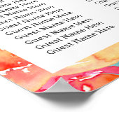 Poster Mariage floral d'été lumineux (Coin)