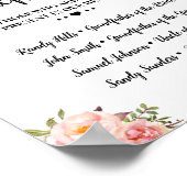 Poster Mariage floral rose souvenir en souvenir affectueu (Coin)