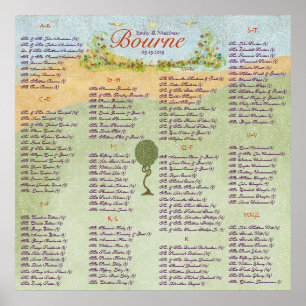Poster Mariage Inséparable Art nouveau