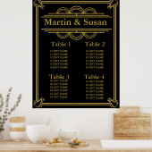 Poster MARIAGE OU TABLE DE PARTI PLANNER Collection Siège (Cuisine)