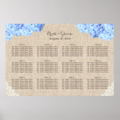 Poster Mariage Rustique Blue Hydrangea dentelle Burlap Si (Devant)