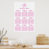 Poster Mariage Seastar Seastar Planner 1-9 (Cuisine)