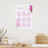 Poster Mariage violet orchidée Planificateur de table 1-9 (Cuisine)