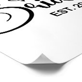 Poster Mariée Prévu 2026 Fiancée Mme Épouse Enterrement d (Coin)