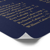 Poster Marine Blue and Gold 300 Noms Mariage Seating Char (Coin)