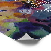 Poster Mark 12:28-31 (Coin)