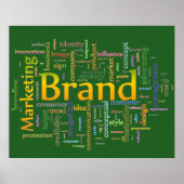 Poster Marque et marketing Texte connexe Vert (Devant)