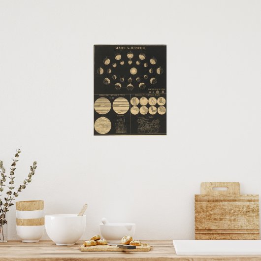 Poster Mars et Jupiter (Cuisine)